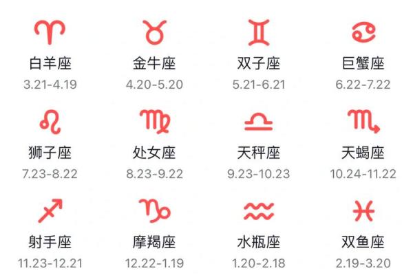 最终注定娶天秤女的星座 哪个星座最终注定会娶天秤女