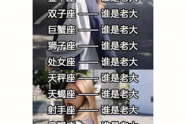 十二星座谁最有钱排名
