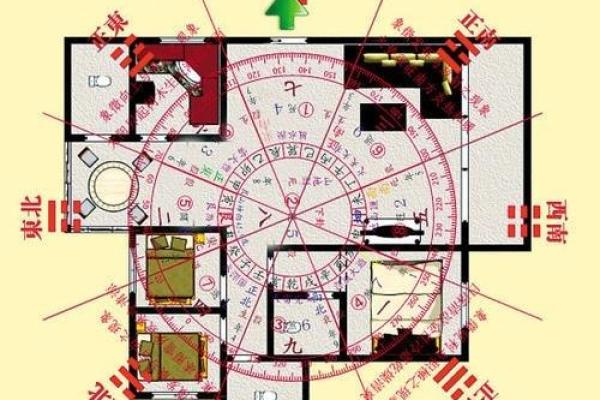腰带与风水：攻略指南