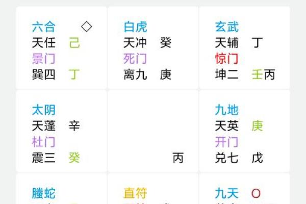 风水水龙_女命九天门开不开是什么意思