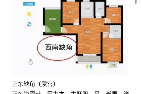 房子整体风水不好