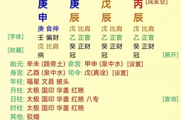 2000年1018八字大揭秘，详解爱情、事业、财运-专业八字分析