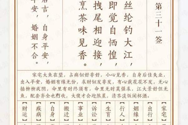测签灵不灵