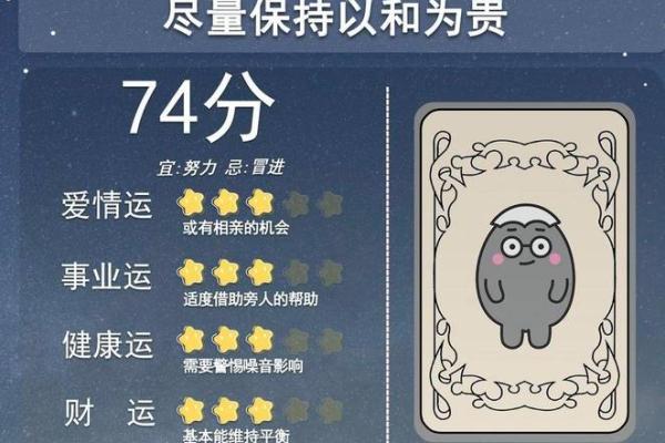 12星座一周感情运势
