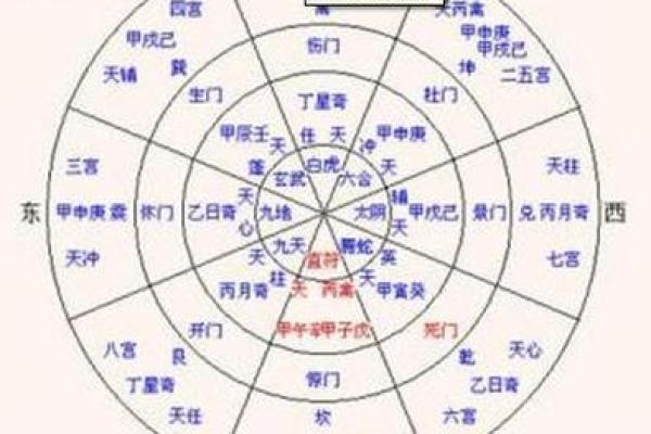 奇门遁甲在线排盘系统专业版