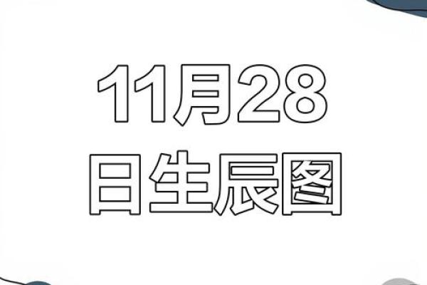 用生日星座看运势