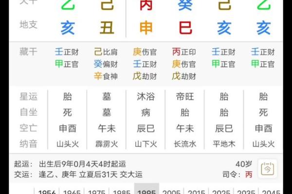 嫁的好的八字