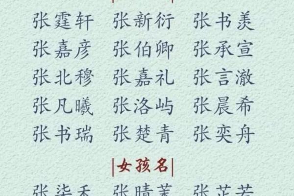 2019年3月23号辰时出生的男孩如何起名姓名