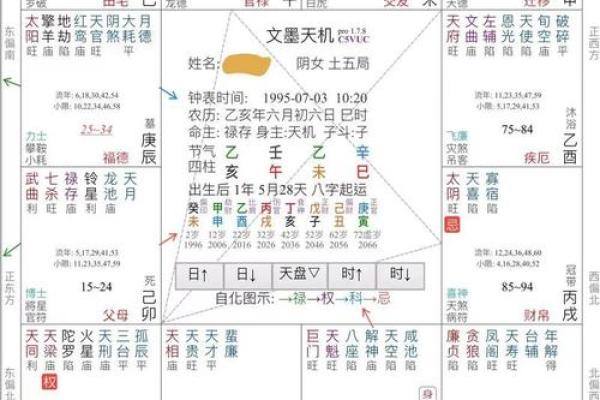 算命的优缺点