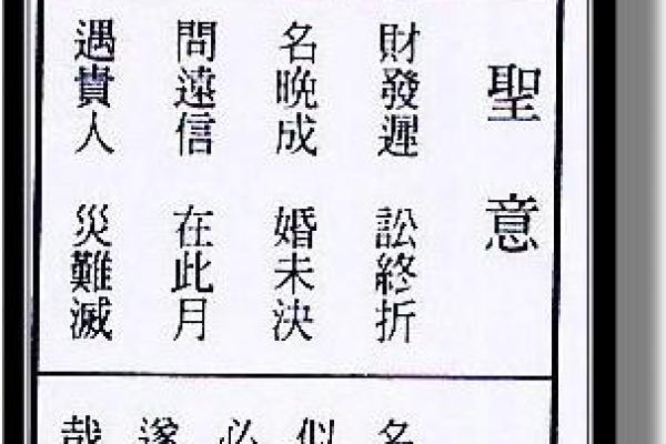 地藏灵签第30签解签详解