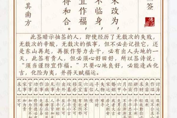 地藏灵签第30签解签详解