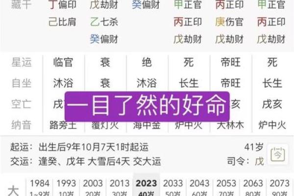 八字算命能相信吗,八字算命是否可信