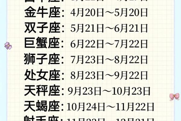 10月25日是什么星座 10月25号是什么星座