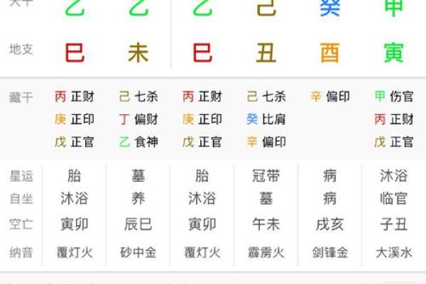 八字有力