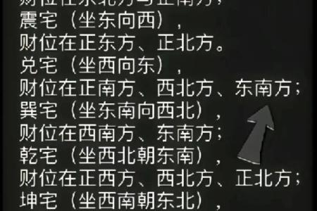 风水上家中财位在哪里图解明暗财位