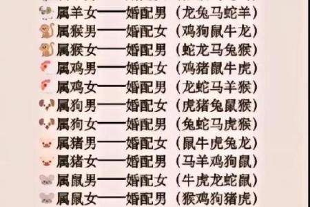 蛇男和猴女到底好不好 蛇男和猴女配对适不适合