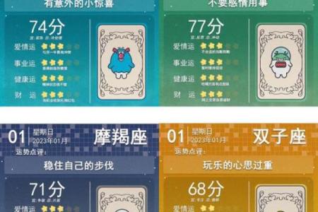 1月22日是什么星座
