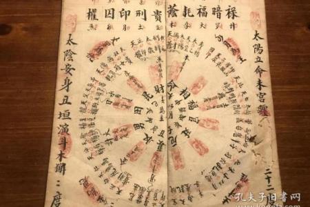 八字命运说：八字算命绝密技术50项