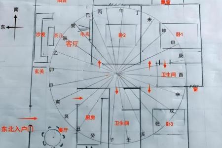 如何优化风水的布局，催旺好运