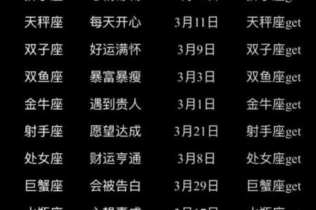 塔罗测试：最近你的事业运势？