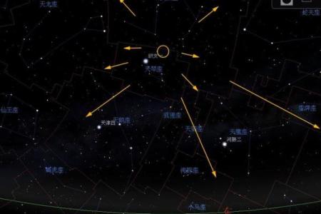 天琴座流星雨方位？最佳观测方法介绍