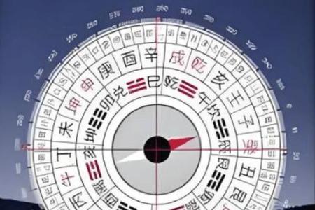 简单教你几招，学会自己看风水
