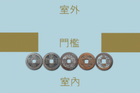 清朝五帝钱的摆放门槛方法图和风水作用