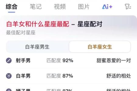 白羊座男生和摩羯座女生配对 白羊男和摩羯女配吗