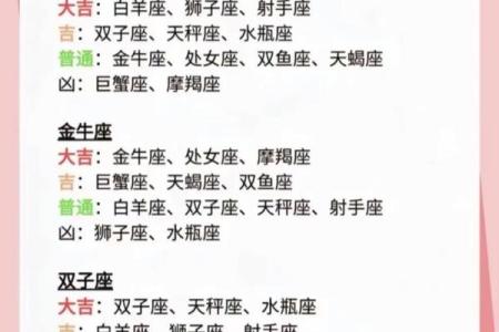 最佳星座配对推荐：让名字的含义助你找到ta