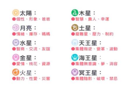女命八字全阳为魔 纯阳八字女命