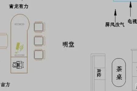 办公室风水，影响您的“钱”途