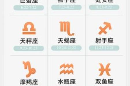 八月二十六号是什么星座
