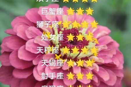 四月份是什么星座的然后告诉你是白羊座金牛座