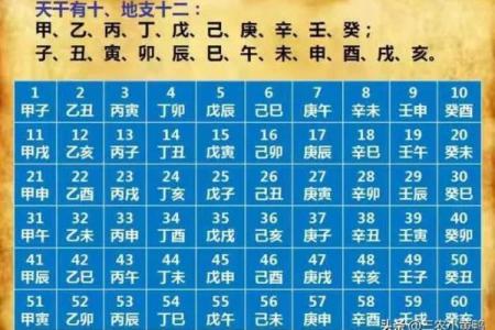 八字三庚