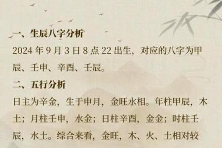 2019年3月21号辰时出生的男孩要怎么起名字姓名