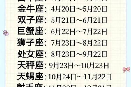 10月25日是什么星座 10月25号是什么星座