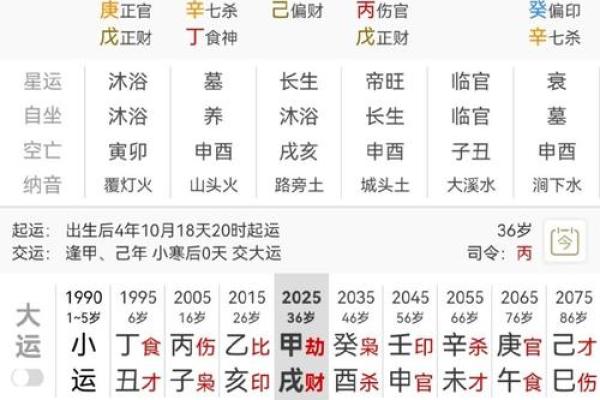 结婚时算命
