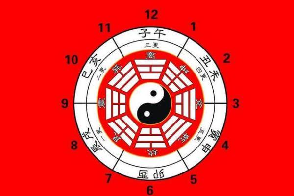 八字子息