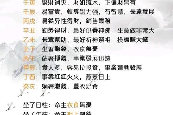 如何批八字，如何知道自己命理运势