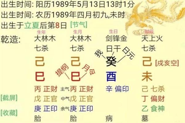 八字算命分析，教你如何看透未来！