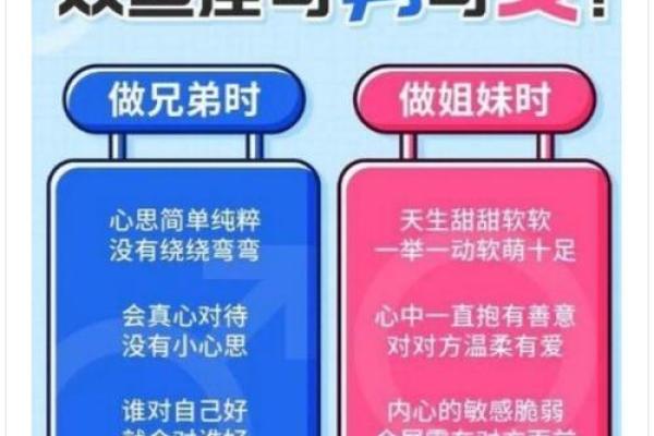 最佳星座书籍推荐排行榜