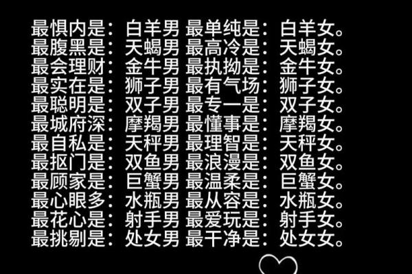 面试中为什么会涉及到问对方的星座