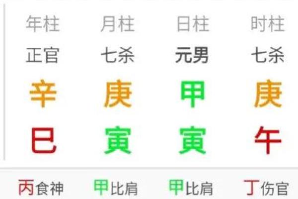 八字寅数字是几