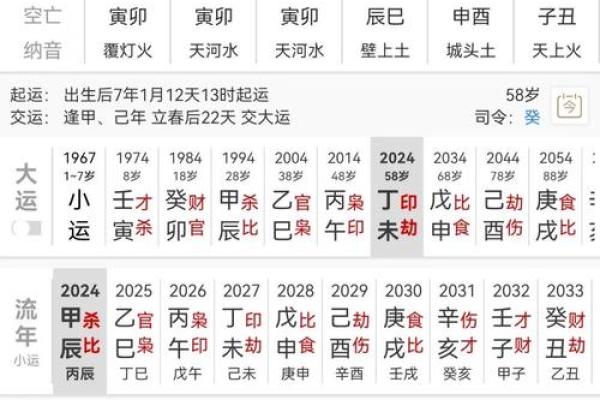 八字寅数字是几