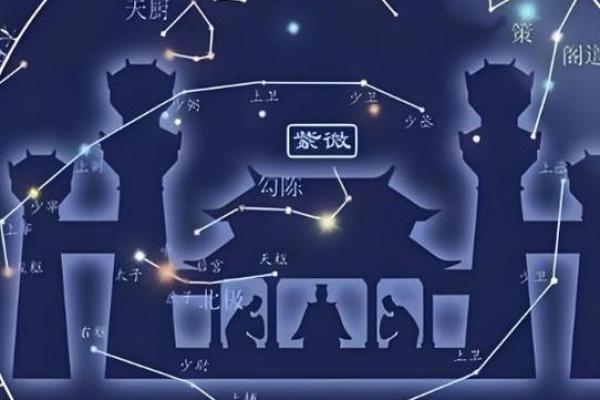 帝星紫薇星的寓意和象征是什么意思