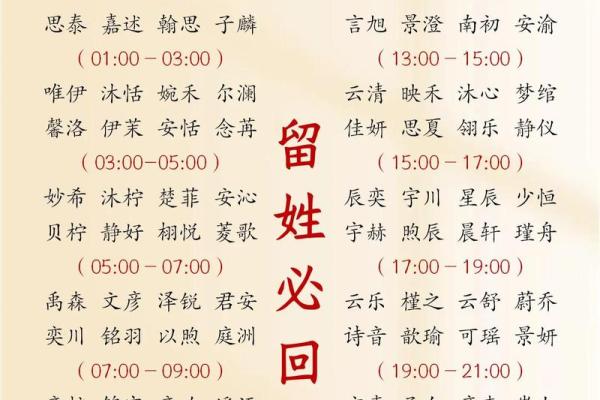 2019年4月12号丑时出生的男孩要怎么起名字姓名