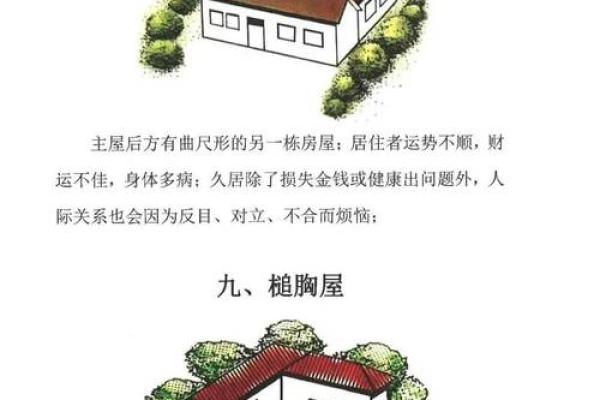 那位数房号吉凶测试