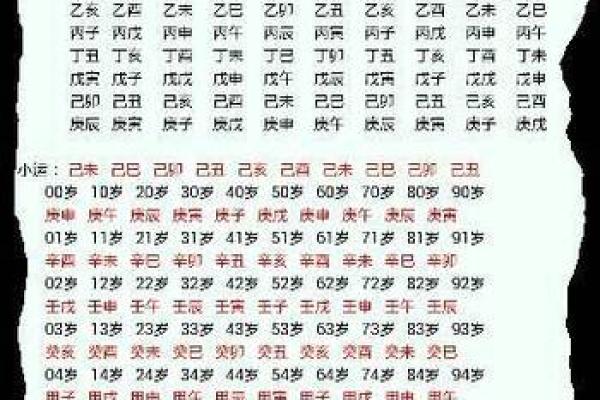 情侣姓名名字配对测试 情侣姓名算命配对？