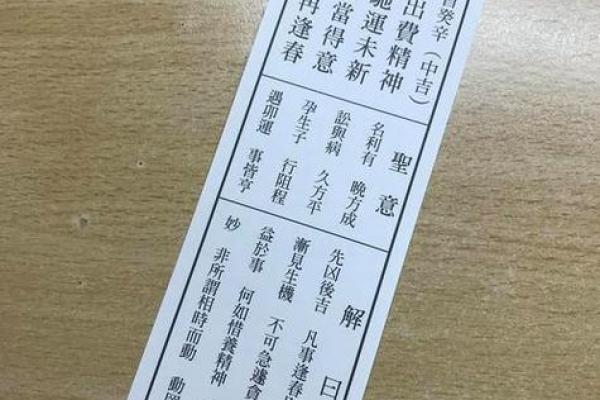 抽签算命有用吗-抽签算命准吗-