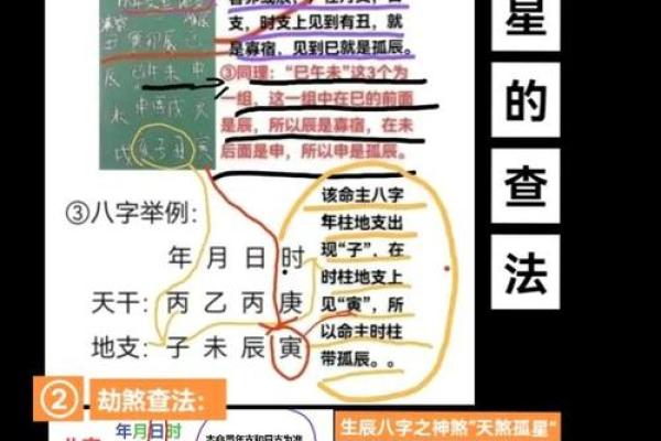 八字命理看小杨哥的命运